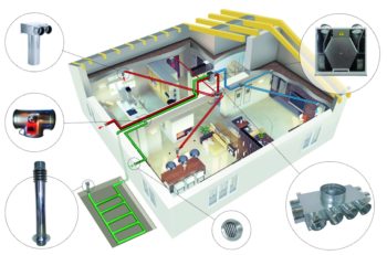 5 ROZWIĄZAŃ NA SKUTECZNĄ WENTYLACJĘ W TWOIM DOMU