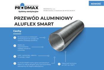 Przewód Aluminiowy Aluflex Smart – NOWOŚĆ!